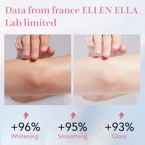 Brightening & Sunscreen 2 IN 1-Ellen Ella Niacinamide Body Tone-Up Milk Cream-instant brighten, SPF 20+ waterproof and sweatproof