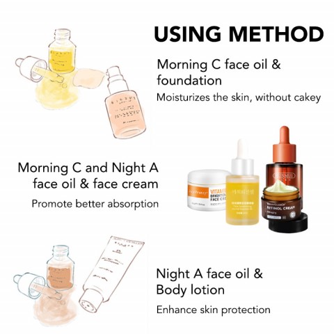 Micro molecule essence moisturizing anti-aging repair essence oil-Nourish skin with oil