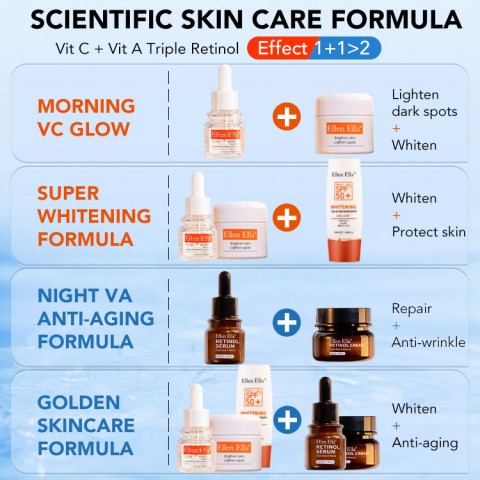 ELLEN ELLA Upgrade Morning C Night A Scientific Skin Care Formula