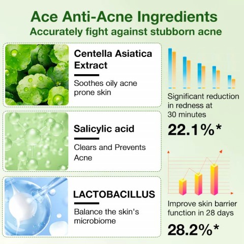 Ellen Ella Centella Asiatica Rebalancing face cream and essential toner