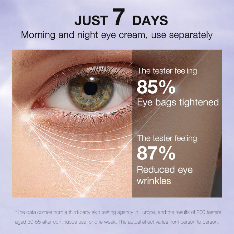 Buy now get eye care massager as freebie - ELLEN ELLA Morning & Night Anti-Aging Eye Cream- Remove eye bags, dark circles, eye wrinkles in 7 days